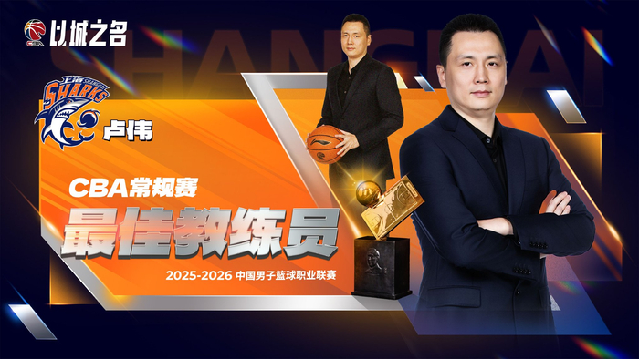 竞技宝-上海久事主帅卢伟率队38胜4负当选CBA最佳教练|上海男篮|赛季|大鲨鱼|教练员|连胜_新浪体育_新浪新闻